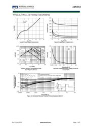 AON3814 datasheet.datasheet_page 4