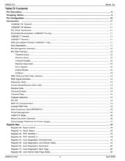 KSZ8721CL-TR datasheet.datasheet_page 4