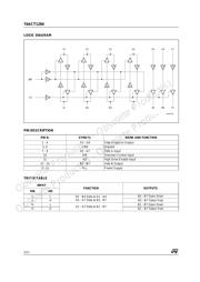 74ACT1284MTR datasheet.datasheet_page 2