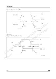 74ACT1284MTR datasheet.datasheet_page 6