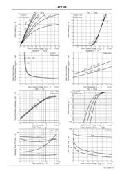 ATP108 datasheet.datasheet_page 3