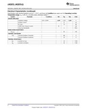 LM25575MHX datasheet.datasheet_page 6