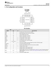 DRV425 datasheet.datasheet_page 3