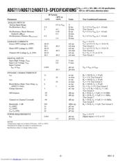 ADG711 datasheet.datasheet_page 2