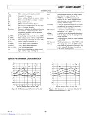 ADG711 datasheet.datasheet_page 5