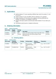 PCA9601DP datasheet.datasheet_page 2