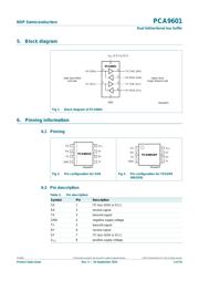 PCA9601DP datasheet.datasheet_page 3