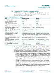 PCA9601DP datasheet.datasheet_page 6