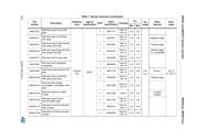 CS82C54 datasheet.datasheet_page 4