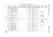 CS82C54 datasheet.datasheet_page 6