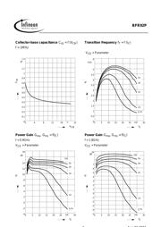 BFR92P datasheet.datasheet_page 6