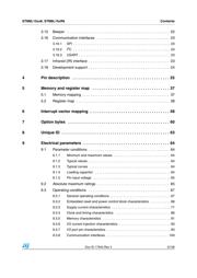 STM8L151R8H6 datasheet.datasheet_page 3