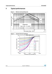 STAC4932F datasheet.datasheet_page 6