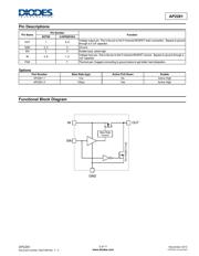 AP2281-3FMG-7 数据规格书 2