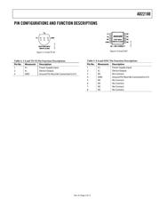 AD22100ST datasheet.datasheet_page 5