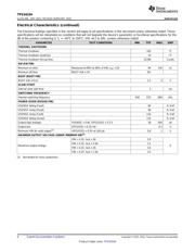 TPS54334DRCT datasheet.datasheet_page 6