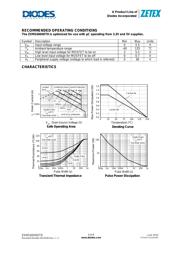 ZXMS6004DT8TA datasheet.datasheet_page 4