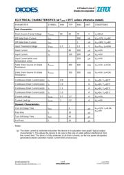 ZXMS6004DT8TA datasheet.datasheet_page 5