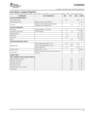 TLV320AIC29IRGZRG4 datasheet.datasheet_page 5