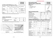 ZTX753 Datenblatt PDF