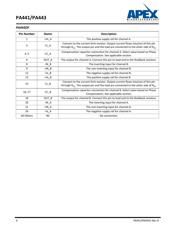 PA443DF datasheet.datasheet_page 4