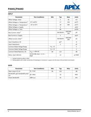 PA443DF datasheet.datasheet_page 6
