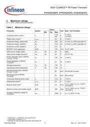 IPP60R280P6 datasheet.datasheet_page 4