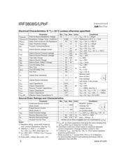 IRF3808SPBF datasheet.datasheet_page 2