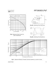 IRF3808SPBF datasheet.datasheet_page 5