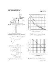 IRF3808SPBF datasheet.datasheet_page 6