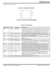 MR25H256CDCR datasheet.datasheet_page 3