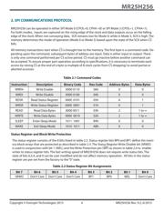 MR25H256CDCR datasheet.datasheet_page 4