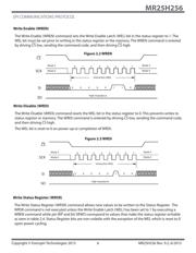 MR25H256CDCR datasheet.datasheet_page 6