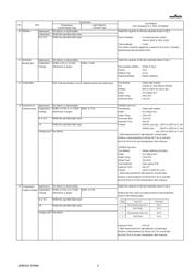GRM033R61C103KA12D datasheet.datasheet_page 3
