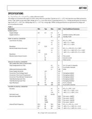ADT7468ARQZ-REEL 数据规格书 3