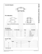 NC7SZ08M5X datasheet.datasheet_page 2