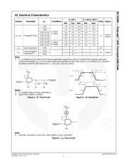 NC7SZ08M5X datasheet.datasheet_page 5