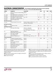 LTC4303IMS8 datasheet.datasheet_page 3