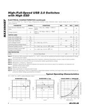 MAX4906EFELB 数据规格书 4