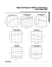 MAX4906EFELB 数据规格书 5