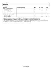 AD8191AASTZ-RL datasheet.datasheet_page 4