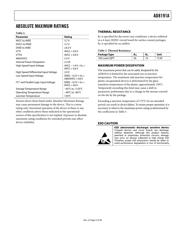 AD8191AASTZ datasheet.datasheet_page 5