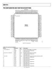 AD8191AASTZ 数据规格书 6