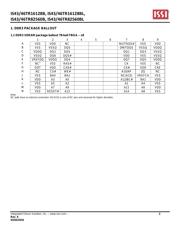 IS43TR82560B-125KBLI-TR datasheet.datasheet_page 2