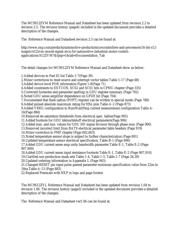 S912ZVCA19F0MKH datasheet.datasheet_page 2