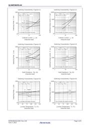 RJH60F5BDPQ-A0#T0 datasheet.datasheet_page 5