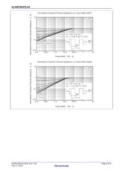 RJH60F5BDPQ-A0#T0 datasheet.datasheet_page 6