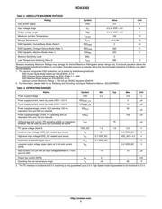 NOA3302CUTAG datasheet.datasheet_page 3