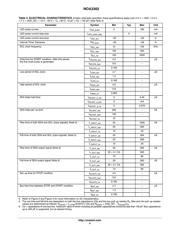 NOA3302CUTAG datasheet.datasheet_page 4