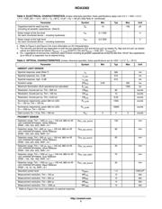 NOA3302CUTAG datasheet.datasheet_page 5